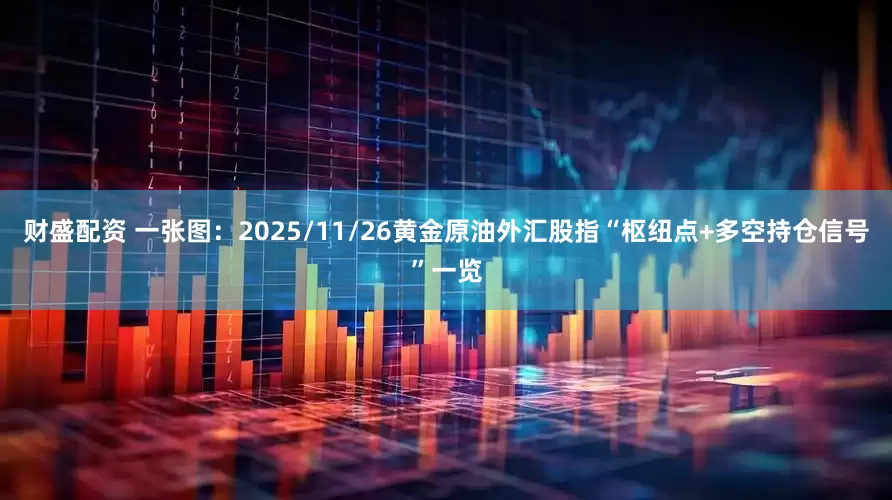 财盛配资 一张图：2025/11/26黄金原油外汇股指“枢纽点+多空持仓信号”一览